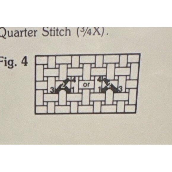 Holiday Cross Stitch Pattern Fingertip Friends for Hand Towel Leisure Arts 1989 - Picture 2 of 3